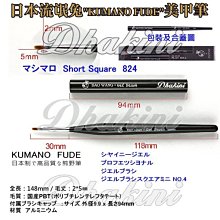 日本品牌 熊野油脂 KUMANO Beaua 頭皮護理洗髮精 gethealth 歷史價格詳細信息