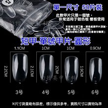 美甲 護甲練習劑 可剝底膠 美甲練習劑 護甲練習膠 初學者必備 可撕底膠 剝剝底膠 光撩指甲油光撩膠 現貨～ 歷史價格詳細信息