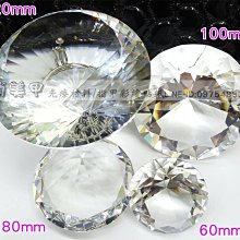 【工具網】水管攝影機 三倍變焦 管道內視鏡 軍規防摔等級 180-VB5200A+ 高清內視鏡(水管內視鏡 水管鏡頭) 歷史價格詳細信息