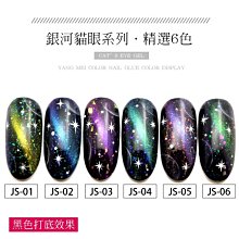 艾薇奈兒╭＊ JND 全新升級基礎系列 雙效平衡固定劑 多功能底膠 爆亮上層 可卸底膠 防潮平衡 美甲基礎膠 歷史價格詳細信息