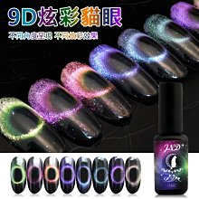艾薇奈兒╭＊ JND 全新升級基礎系列 雙效平衡固定劑 多功能底膠 爆亮上層 可卸底膠 防潮平衡 美甲基礎膠 歷史價格詳細信息