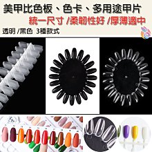 現貨 展示卡 甲油膠作品卡片 復古風 美甲展示版 展示版  展示框  美甲展示框  美甲作品框 作品框 美甲 商品 歷史價格詳細信息