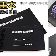 古巴本撒2563一期自身 不銹鋼雕花開合殼449 歷史價格詳細信息