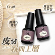 艾薇奈兒╭＊美甲用品 最新第4代卸甲套 手指可觸屏滑手機螢幕 卸甲夾 TOL001 歷史價格詳細信息