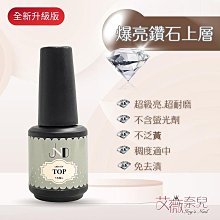 基層兒科標準化支氣管鏡室建設和技術規範 劉璽誠 9787566827944 【台灣高教簡體書】 歷史價格詳細信息