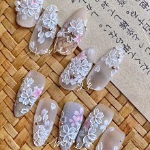 慕卡茜美甲小熊飾品網紅爆款極光小熊立體樹脂指甲裝飾新款夢歌家居館 歷史價格詳細信息