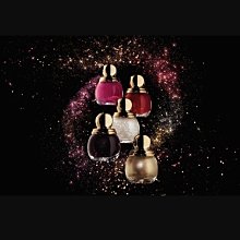 Dior 迪奧 金燦凡爾賽系列-粉漾雙星美妍組 歷史價格詳細信息