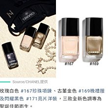 Chanel 香奈兒 指甲油 13ml 色號 507 歷史價格詳細信息