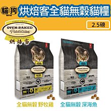 深圳低溫安全閥，液體二氧化碳安全閥-成都華能 歷史價格詳細信息