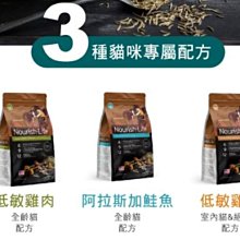 天然密碼 低敏雞肉幼 成貓 【特價】 歷史價格詳細信息