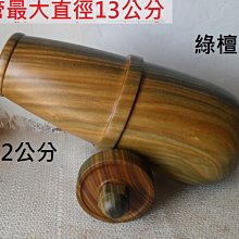 小美女檜木店，二手漏電斷電，無熔絲斷電器，一標共20個，260元。 歷史價格詳細信息