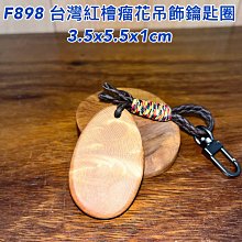 台灣現貨友達汽配  溫泉氨綸泳帽 包長髮高檔游泳帽 歷史價格詳細信息