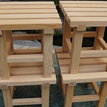 台灣檜木小蘋果|芬多森林 歷史價格詳細信息