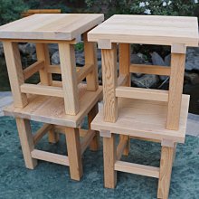 台灣檜木小蘋果|芬多森林 歷史價格詳細信息