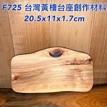 F0725 (簡)中西醫治療骨壞死 郭永昌.鄧愛民/主編 河南醫科大學出版 2000 歷史價格詳細信息