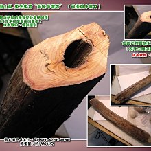 ◎清倉便宜賣。寒流必備款 男童 女童 超保暖舖棉 冬季長褲 歷史價格詳細信息