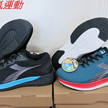 下殺1099☆DA31685.31683☆ 2022 DIADORA 女生輕量避震復古老爹鞋.立體康特杯.增高好穿又百搭 歷史價格詳細信息