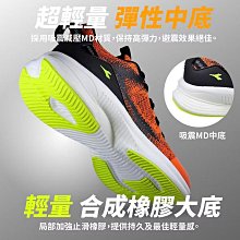 ￼專櫃精品EYE THEME 眼睛系列 大容量多功能背包 歷史價格詳細信息