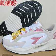 下殺990免運.KangaROOS 美國袋鼠鞋 男 CRAFT 科技機能復古跑鞋.類327KM21156.KM21158 歷史價格詳細信息