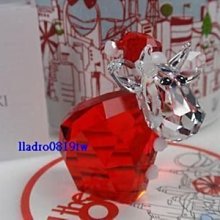 SWAROVSKI 施華洛世奇 Mo及Ricci 2022聖誕限定版 歷史價格詳細信息