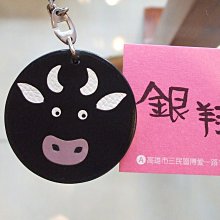 ☆銀翔二手精品☆ HERMES BIRKIN KELLY 小熊 吊飾 鑰匙圈 歷史價格詳細信息