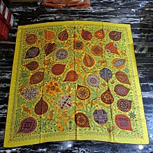 (編號35)BURBERRY BRIT風格女性香精＋台製鋁瓶×11ml 歷史價格詳細信息