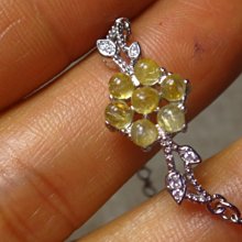 《藍晶寶石玉石特賣區》→〈包臺項鍊系列〉→天然冰種清透金黃玉髓水滴型包臺項鍊→X1752 歷史價格詳細信息