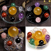 桃花七星陣壇城禮盒－招好人緣、升官、業務業績一級棒、化解小人、轉變一切惡緣！ 歷史價格詳細信息