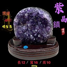ESP烏拉圭紫晶鎮--1153g(克) 歷史價格詳細信息