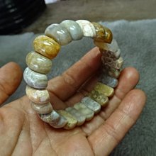 《藍晶寶石玉石特賣》→〈手排鐲系列〉→天然阿富汗青金石長蛋弧形超厚寬版手排鐲→W1329-1 歷史價格詳細信息