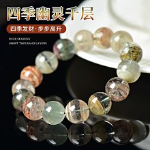 天然紫幽靈異相紫鈦晶圓珠手創飾品配件，10mm單顆 歷史價格詳細信息