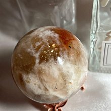 |阿魯巴Aruba 2930F 24G POE+ SFP+ s 歷史價格詳細信息