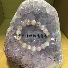 紫水晶洞 紫水晶晶鎮 消磁石 綠瑪瑙邊 帶財眼 擺件 1.2公斤15公分高非常特別 只要2000元 歷史價格詳細信息