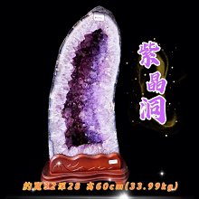 大同  火箭炮型直立電風扇 歷史價格詳細信息