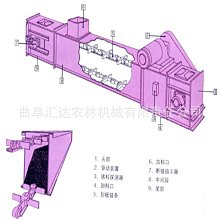 刮板輸送機診斷方法 橋式刮板輸送機 機械刮板輸送機部件名稱 歷史價格詳細信息