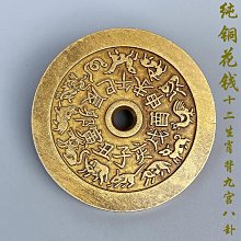 祟寧通寶，退通進崇。此枚幣品相極好，沒整理沒修補沒清洗，字口15461 歷史價格詳細信息