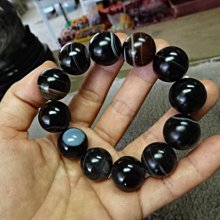 天然磨砂純黑黑曜石八大守護神 普賢菩薩 生肖龍蛇 本命佛 吊墜項鍊 開光辟邪招財保平安飾品~善緣閣 歷史價格詳細信息