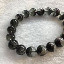 綠幽靈（聚寶盆） 歷史價格詳細信息