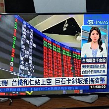 二手  HERAN禾聯R-5013F電視原廠遙控器(上電LED會亮但無對應物品測試當銷帳零件品 歷史價格詳細信息