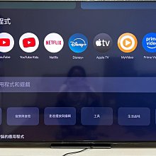 SONY極新附原箱CD/NET MD組合音響CMT-C7NT 歷史價格詳細信息