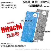適用日立Hitachi除濕機RD-240DS RD-280DR RD-320FS RD-360FK RD-240FR 更換用HEPA PM2.5空氣濾網 歷史價格詳細信息