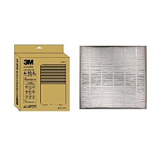 【全新含稅】3M G1000 UV智能飲水監控器淨水組-附S004淨水器(含原廠免費標準安裝) 歷史價格詳細信息