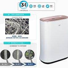 【3M】淨化級靜電空氣濾網/冷氣濾網-濾塵基礎型 9806-CTC(4片裝-適用空調/清淨機/除濕機) 歷史價格詳細信息