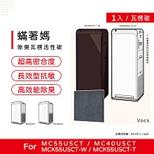 【副廠】大金 DAIKIN 濾紙 濾網 空氣清淨機 濾棉 濾芯 MC80JSC MC75LSC 歷史價格詳細信息