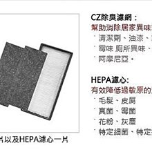 Honeywell 空氣清淨機原廠CZ除臭濾網 HRF-E2-AP 適用機型 : HAP-801APTW 歷史價格詳細信息