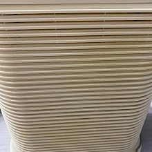 【美國Honeywell】清淨除濕雙享組HPA-5250WTWV1+CF0.5BD20TT(清淨機 除濕機 居家必備) 歷史價格詳細信息