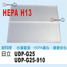 【HITACHI 日立】9-10坪 R32 一級能效精品系列變頻冷專分離式冷氣(RAC-63SP/RAS-63YSP) 歷史價格詳細信息