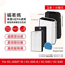 免運三入賣場!【怡悅HEPA濾網】適用3m超濾淨 靜音款/靜炫款 空氣清淨機(與CHIMSPD-00UCF-2 同規格) 歷史價格詳細信息