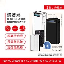 四套四入免運 現貨可刷卡 BOSCH NS300 NAF-80 AF-80 博世 移動式車用 空氣清淨機 濾網 歷史價格詳細信息