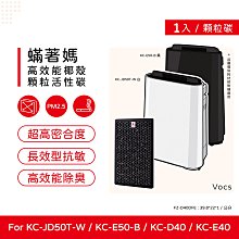 (B&W副廠) SOLID  2000IFS(英國製) 迷你型白色小叭.品相如新95%.附吊架...售3500元 歷史價格詳細信息